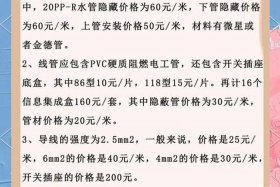 家用电多少钱一度（驻马店家用电多少钱一度）