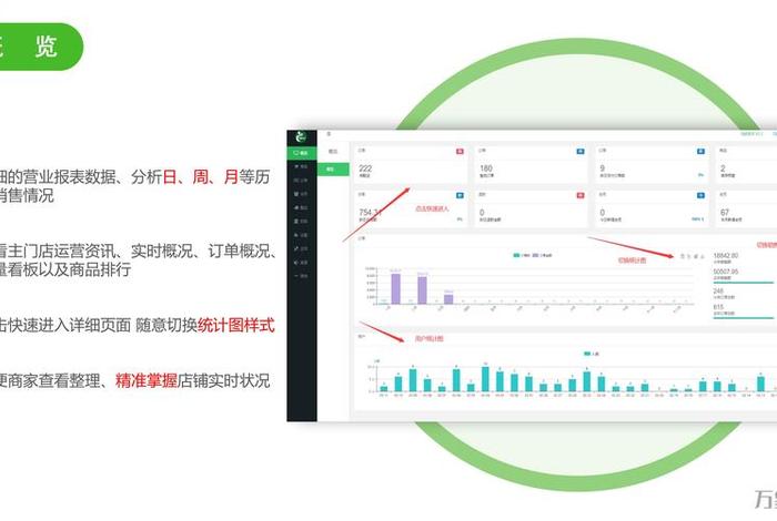 蔬菜电商平台软件价格；蔬菜水果电商平台软件
