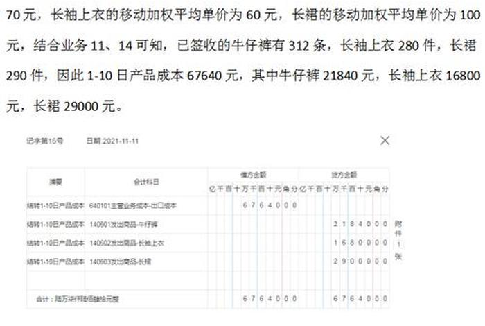 电商做账会计分录 电商做账会计分录怎么做