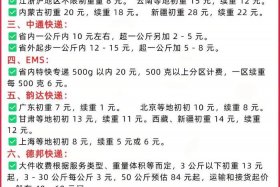 顺丰电商件收费标准、顺丰电商件收费标准图片