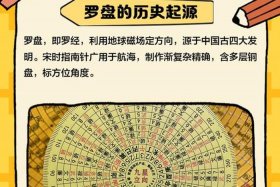 微信小店电商罗盘（微信小店电商罗盘怎么弄）