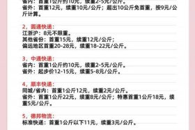 电商快递合作费用价格表山东，快递和电商合作价格表