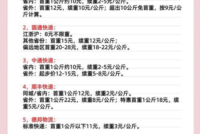 电商快递合作费用价格表山东,快递和电商合作价格表 电商快递合作费用价格表山东,快递和电商合作价格表