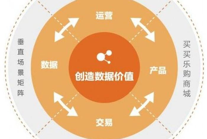 1688矩阵电商合作骗人吗;矩阵 电商 1688矩阵电商合作骗人吗;矩阵 电商