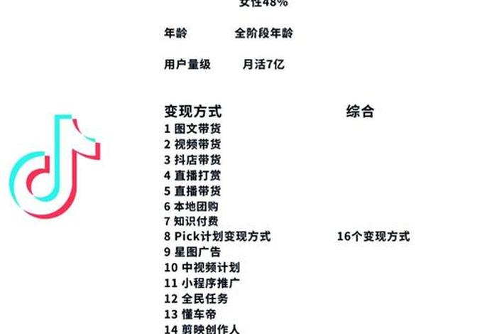 抖音直播电商内容特征 抖音直播电商内容特征关键词 抖音直播电商内容特征 抖音直播电商内容特征关键词