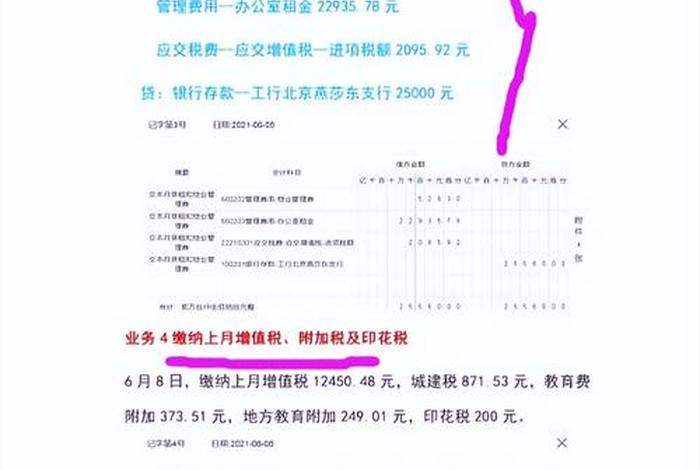 电商财务会计怎么做,电商财务会计怎么做会计分录 电商财务会计怎么做,电商财务会计怎么做会计分录