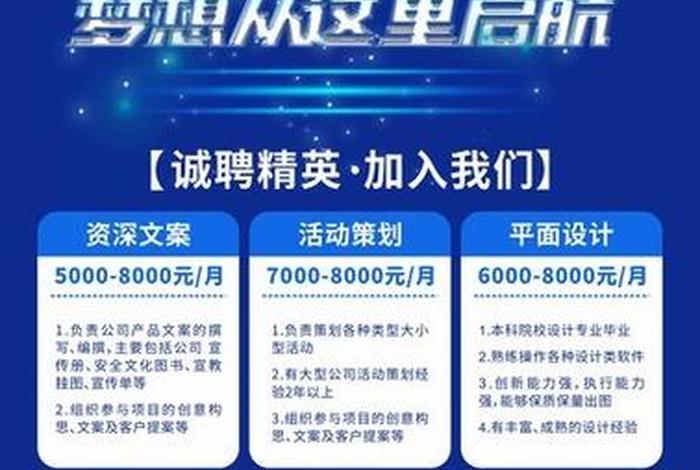 电商服务商软件开发 电商服务商软件开发招聘 电商服务商软件开发 电商服务商软件开发招聘