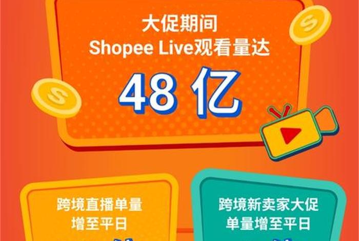 shopee跨境店东南亚物流价格 - shopee东南亚跨境电商平台怎么样 shopee跨境店东南亚物流价格 - shopee东南亚跨境电商平台怎么样