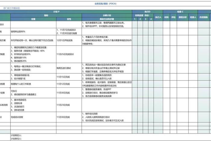 电商策划工资大概多少，电商策划工资大概多少钱一个月