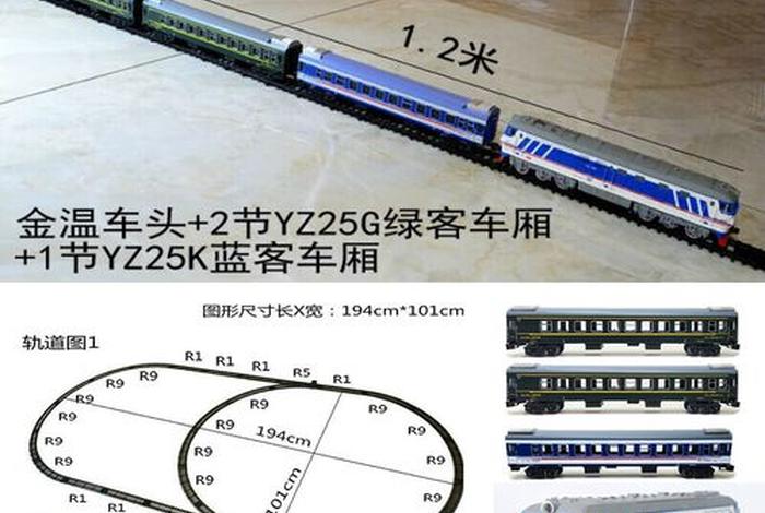 电商班列和敞车的区别、电商班列开通带来的影响
