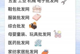 电商货源供应链平台 电商货源供应链平台是什么