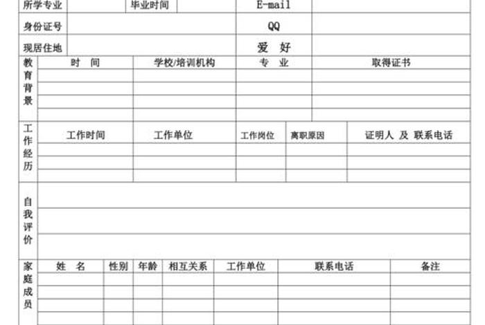 电商招聘简历表格 - 电商公司招聘简介