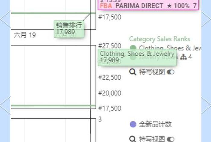 亚马逊跨境电商选品论文,亚马逊跨境电商论文选题方向 亚马逊跨境电商选品论文,亚马逊跨境电商论文选题方向