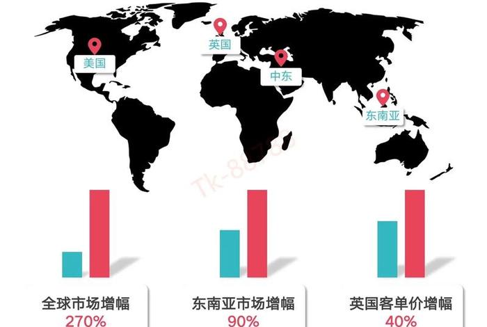 tk跨境电商平台联系电话;tiki跨境电商平台 tk跨境电商平台联系电话;tiki跨境电商平台