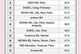 法国电商平台排名、法国电商平台排名最新