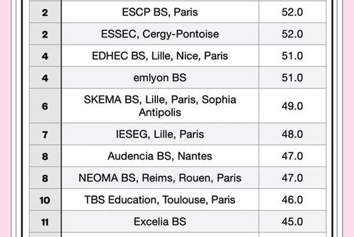 法国电商平台排名、法国电商平台排名最新