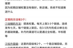 电商岗位怎么入行（电商岗位怎么入行工作）