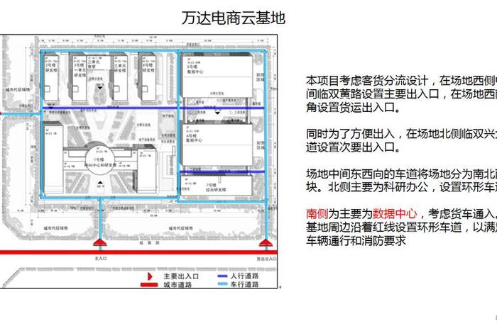万达电商云基地(万达电商云基地是干什么的) 万达电商云基地(万达电商云基地是干什么的)