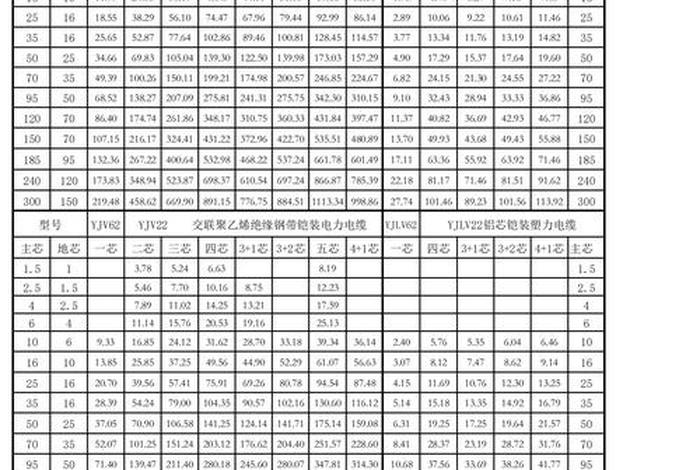 商电多少钱一度青岛(青岛商电多少钱一度2020) 商电多少钱一度青岛(青岛商电多少钱一度2020)
