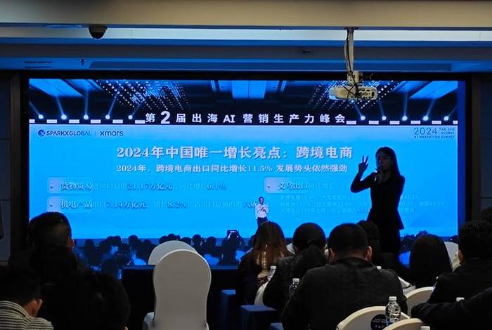 跨境电商论坛2023 - 跨境电商论坛2024 跨境电商论坛2023 - 跨境电商论坛2024