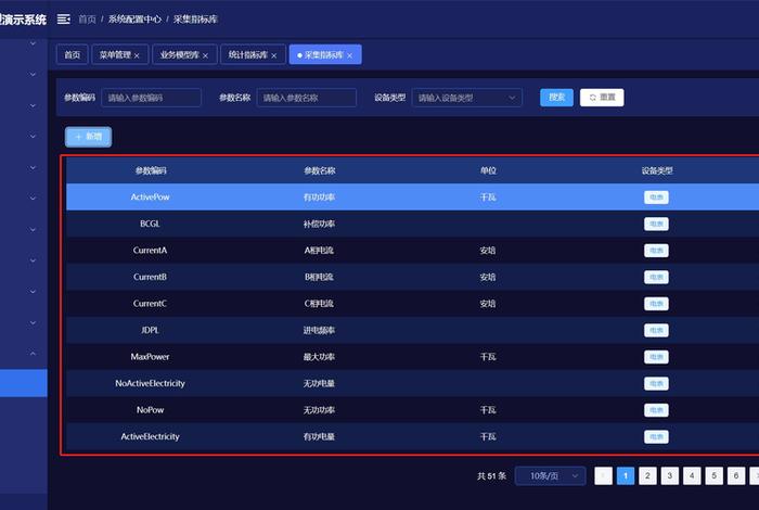 开源电商系统开源商城;开源商城cms 开源电商系统开源商城;开源商城cms