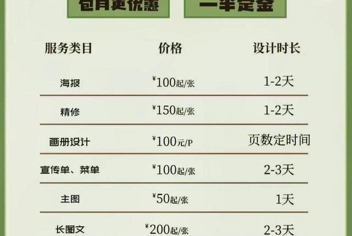 电商设计师价格 - 电商设计师价格表 电商设计师价格 - 电商设计师价格表