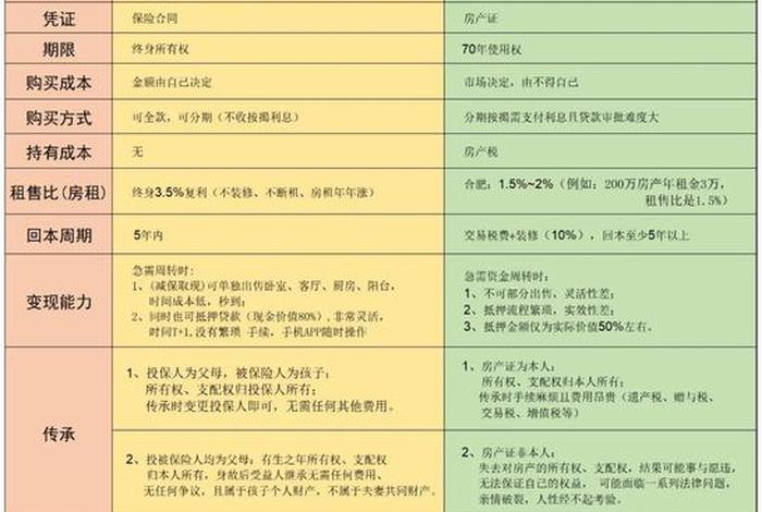 电商金融模式的资金需求方,主要包括();电商金融模式的资金需求方,主要包括( ) 电商金融模式的资金需求方,主要包括();电商金融模式的资金需求方,主要包括( )