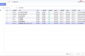 电商erp系统免费 电商erp免费版