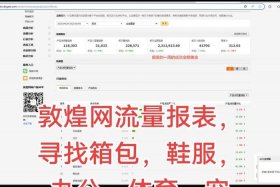 电商平台哪个好做 电商平台哪个好做流量大