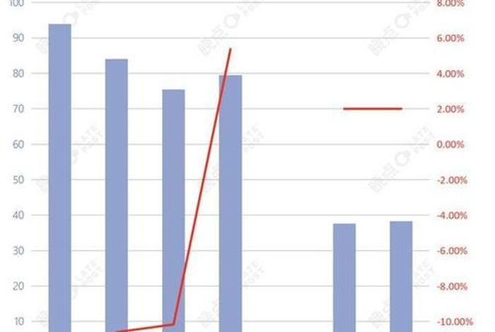 宝尊电商上市时间 - 宝尊电商上市时间是多少 宝尊电商上市时间 - 宝尊电商上市时间是多少