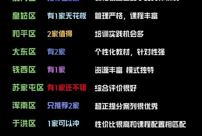 跨境电商培训班主要学什么(跨境电商培训班主要学什么课程) 跨境电商培训班主要学什么(跨境电商培训班主要学什么课程)