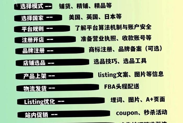 跨界电商亚马逊无货源怎么运营、跨界电商亚马逊无货源怎么运营的