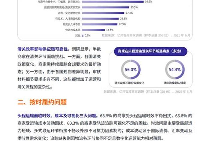 俄罗斯跨境电商发展情况调研报告;俄罗斯跨境电商市场调研报告 俄罗斯跨境电商发展情况调研报告;俄罗斯跨境电商市场调研报告