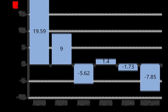 南极电商股吧东方财富网 南极电商股票吧 南极电商股吧东方财富网 南极电商股票吧