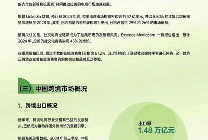 跨境电商政策报告模板、跨境电商政策报告模板下载