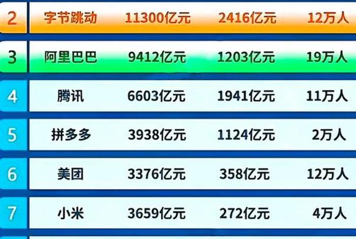 九牛电商总资产多少亿、九牛电商总资产多少亿元 九牛电商总资产多少亿、九牛电商总资产多少亿元