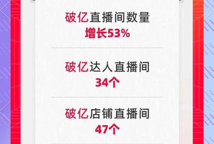 618电商大战；618电商大战落幕,谁是最大赢家？