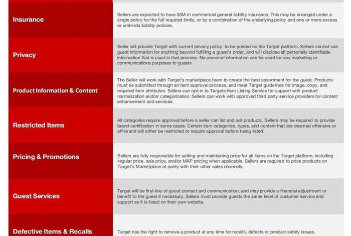 target官网注册 target官网怎么注册不了