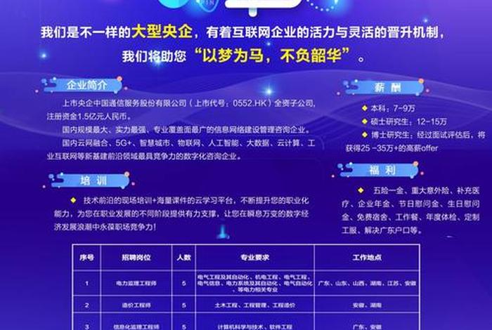 电商招聘简章，电商招聘简章范文