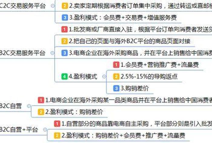 连连跨境电商平台推广、连连跨境电商平台推广方案 连连跨境电商平台推广、连连跨境电商平台推广方案