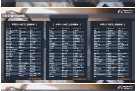 跨境电商培训完成情况怎么写、跨境电商培训完成情况怎么写总结