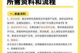 生鲜电商配送站长工作职责；生鲜电商配送站长工作职责内容