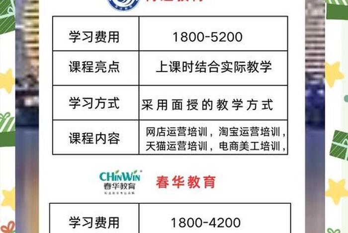 电商培训机构哪家好测评、中国十大电商培训机构哪家好