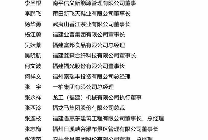 福建电商公司排名 福建电商公司排名榜 福建电商公司排名 福建电商公司排名榜