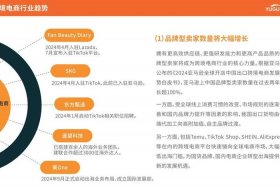 跨境电商的未来趋势包括、跨境电商的未来趋势包括哪些