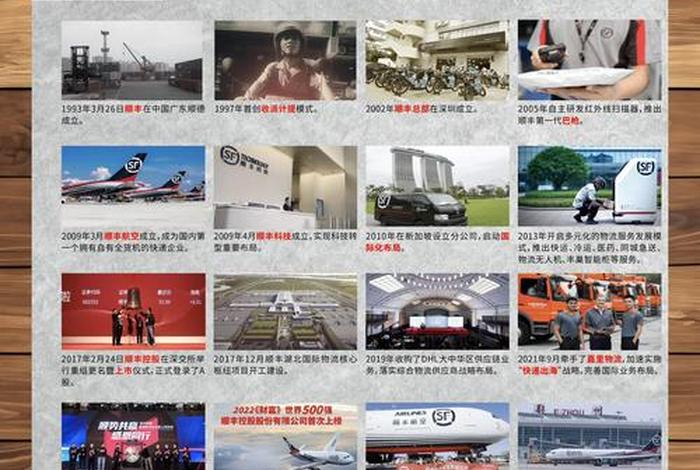 顺丰标快跟电商标快有什么区别、顺丰电商标快是什么类型