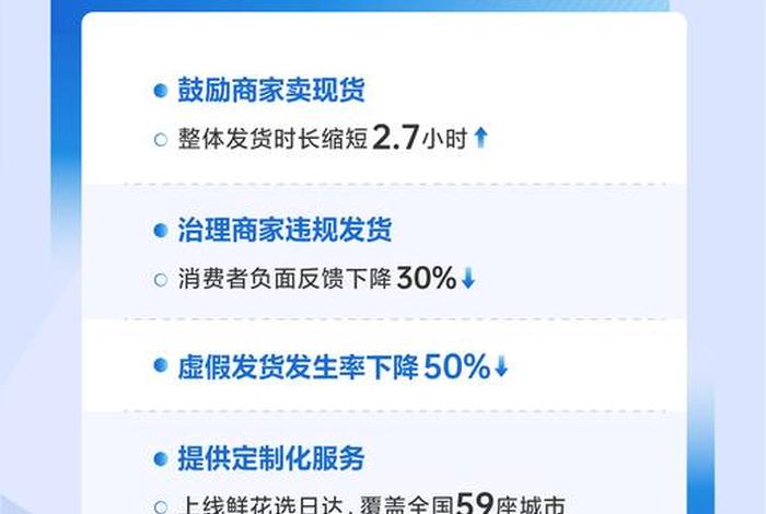 电商接待量一般多少，电商接待量一般多少合适