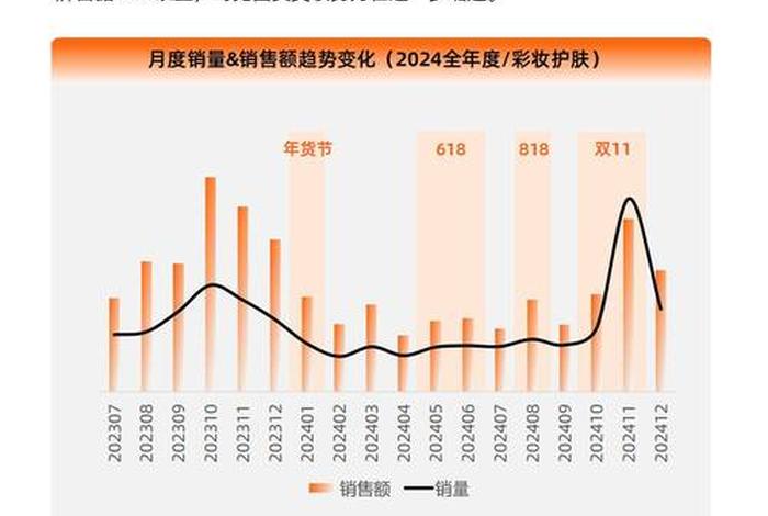 电商最好卖的十大产品2025年;2020电商卖什么产品好 电商最好卖的十大产品2025年;2020电商卖什么产品好
