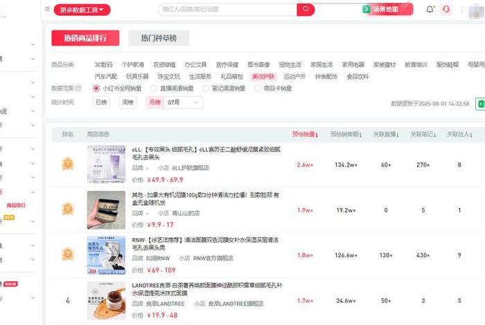 电商查数据的软件叫什么（电商查数据的软件叫什么名字）