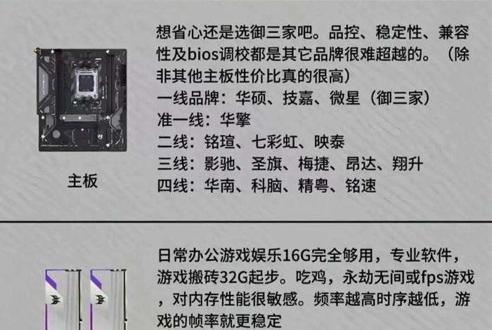 电商装机配置、电商装机配置要求 电商装机配置、电商装机配置要求